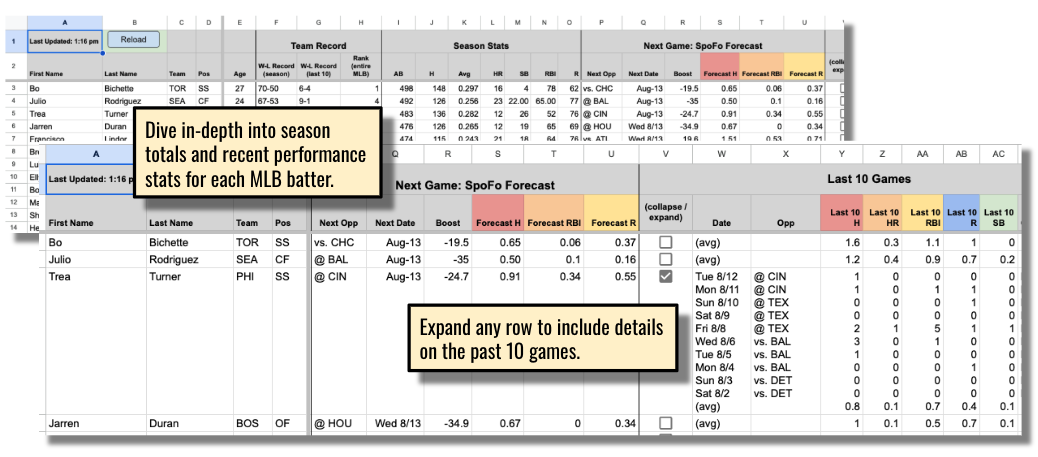 MLB SportsSheet