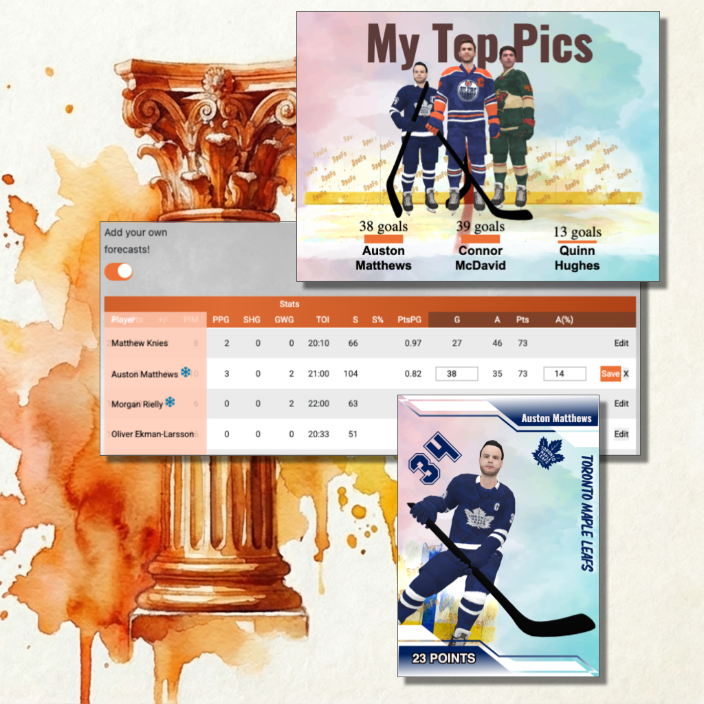 Control and Creativity Graphic